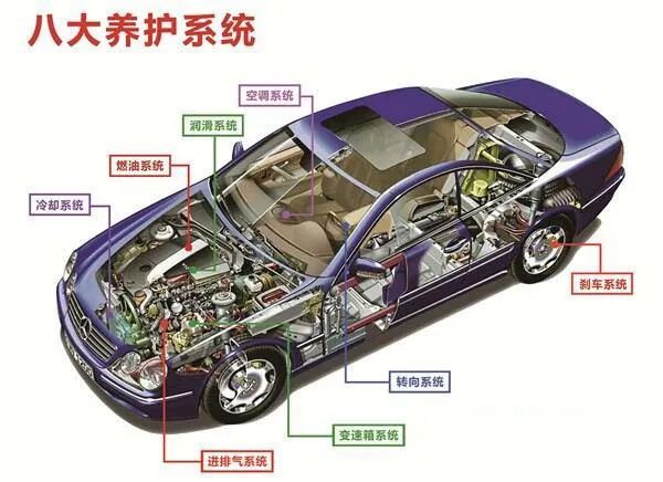 变速汽车模拟2中文版免费安装下载-变速汽车模拟2微信小程序（暂未上线）v.8.57