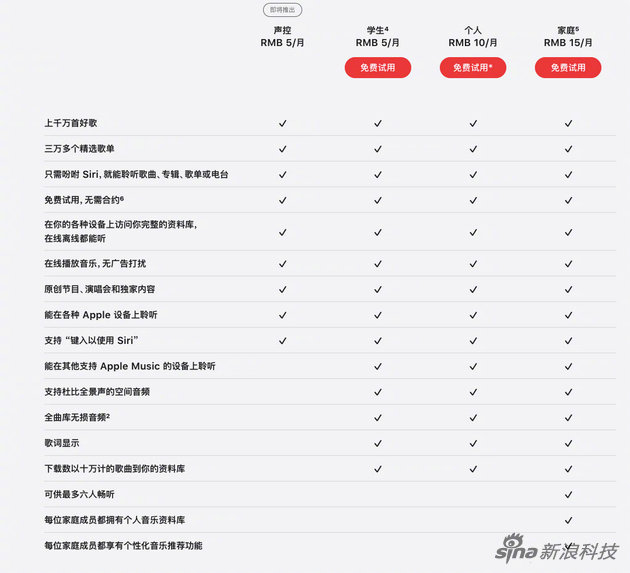 代号iump内置菜单下载-代号iump可化妆无广告版下载v.2.71