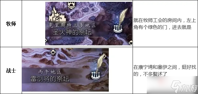 八方旅人手机版金币免广告最新版2024下载-八方旅人手机版下载手游v.8.38
