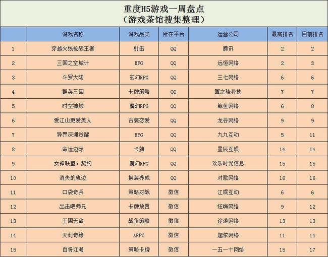 肥鹅健身房无限体力下载安卓-肥鹅健身房无限体力内置功能菜单下载安装v.9.24