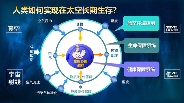 宇宙融合TapTap客户端（暂未上线）-宇宙融合中文内置作弊菜单下载v.4.33