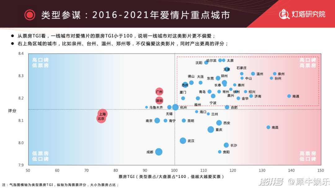 波卡小伙伴本官方下载安装-波卡小伙伴手机版下载安装v.5.25