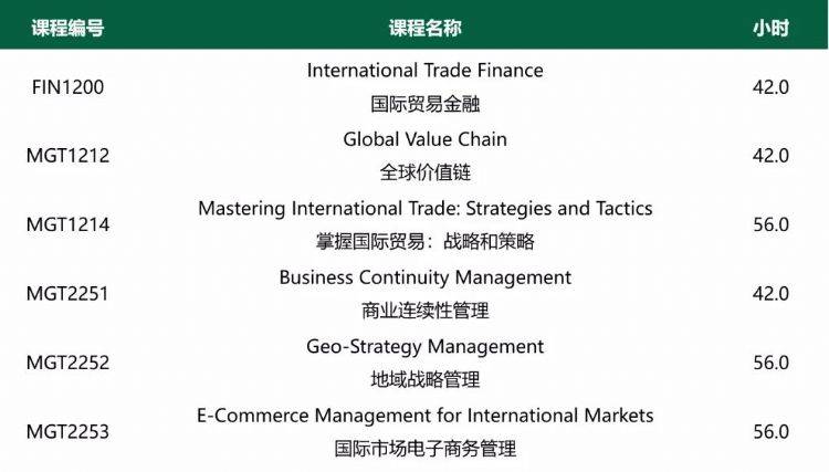 外卖是一定要送到的2共存版7723最新版下载-外卖是一定要送到的2手机版单机版中文下载v.5.23